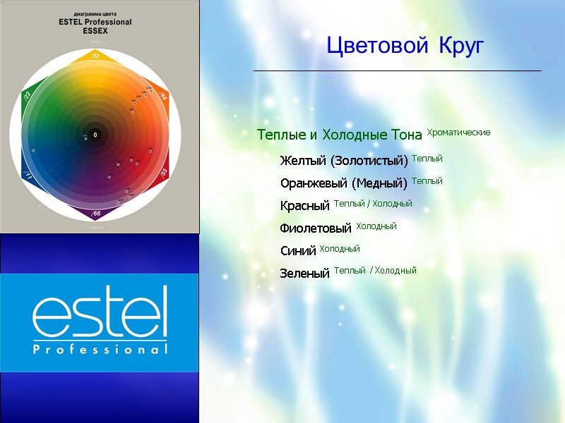 Цветовой Круг Теплые и Холодные Тона Хроматические  Желтый (Золотистый) Теплый  Оранжевый (Медный)